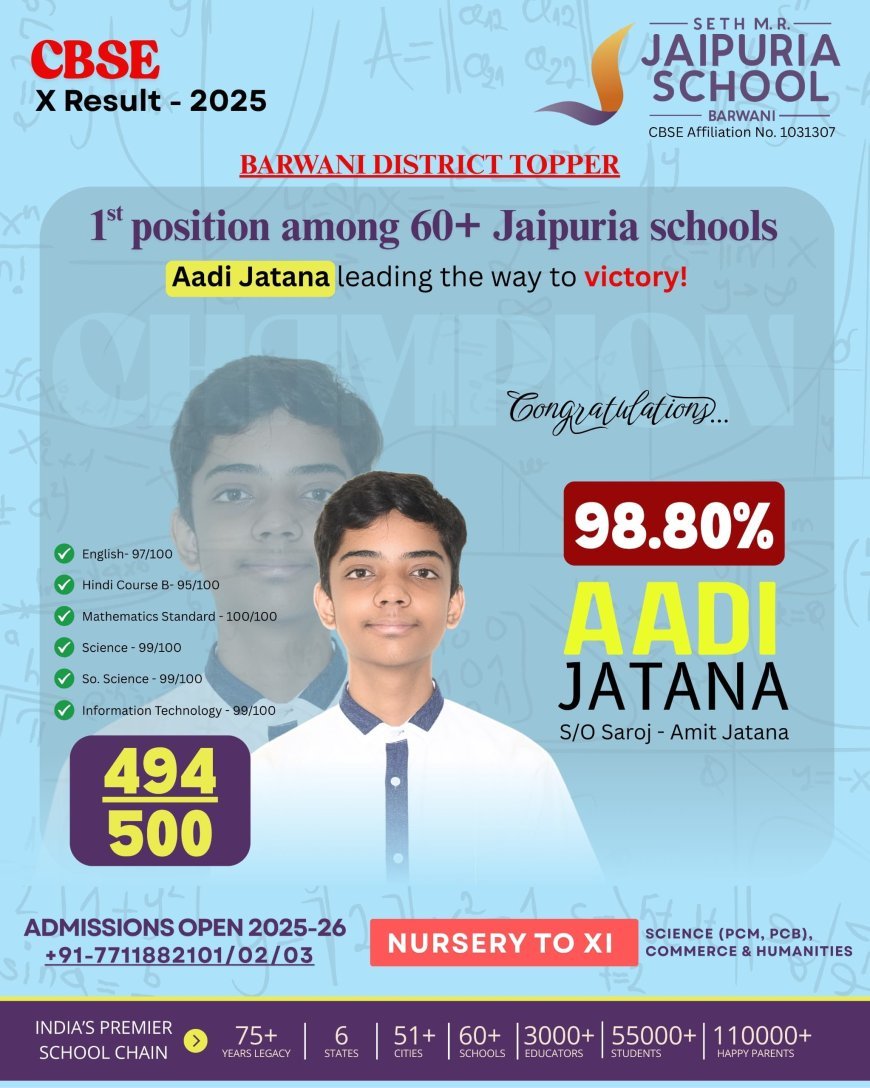 आदि जताना बने बड़वानी जिले के सीबीएसई 10वीं के टॉपर - 98.80% अंकों के साथ रचा इतिहास!